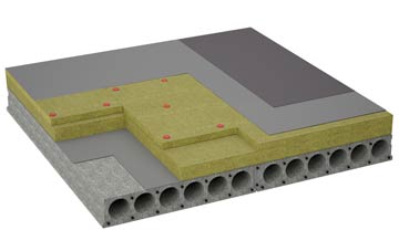considerations of Bailetonach flat roofing insulation