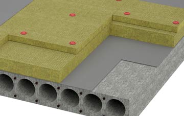Bailetonach tapered roof insulation companies